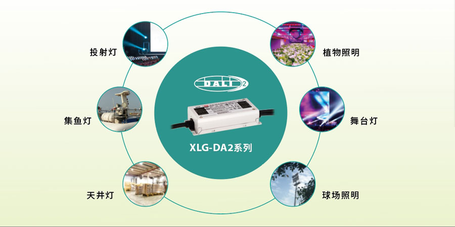 XLG-DA2 系列：50W~320W DALI-2 數(shù)位調(diào)光 LED 電源