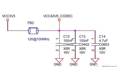 VCC(電源)和 GND(地)之間電容的作用