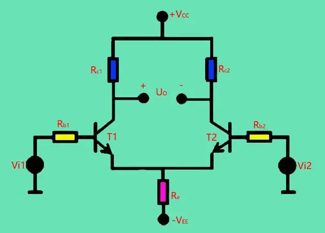 干貨|教你輕松掌握差分放大電路