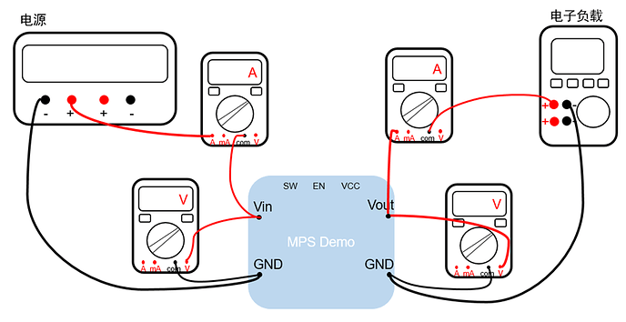 實(shí)操|(zhì) 手把手教你，如何測(cè)試電源的效率