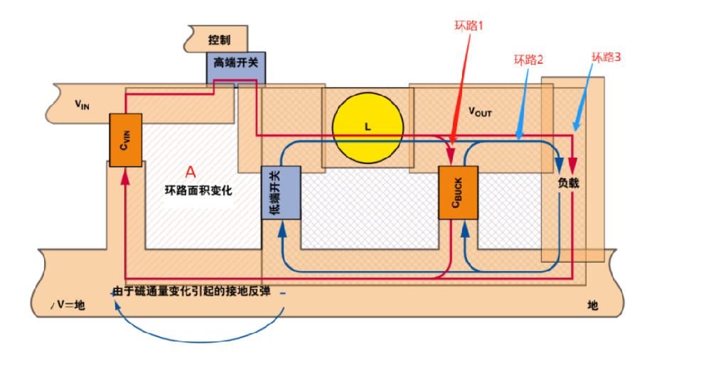 坑爹，都出貨50k了，才發(fā)現(xiàn)1%的產(chǎn)品無法啟動(dòng)…