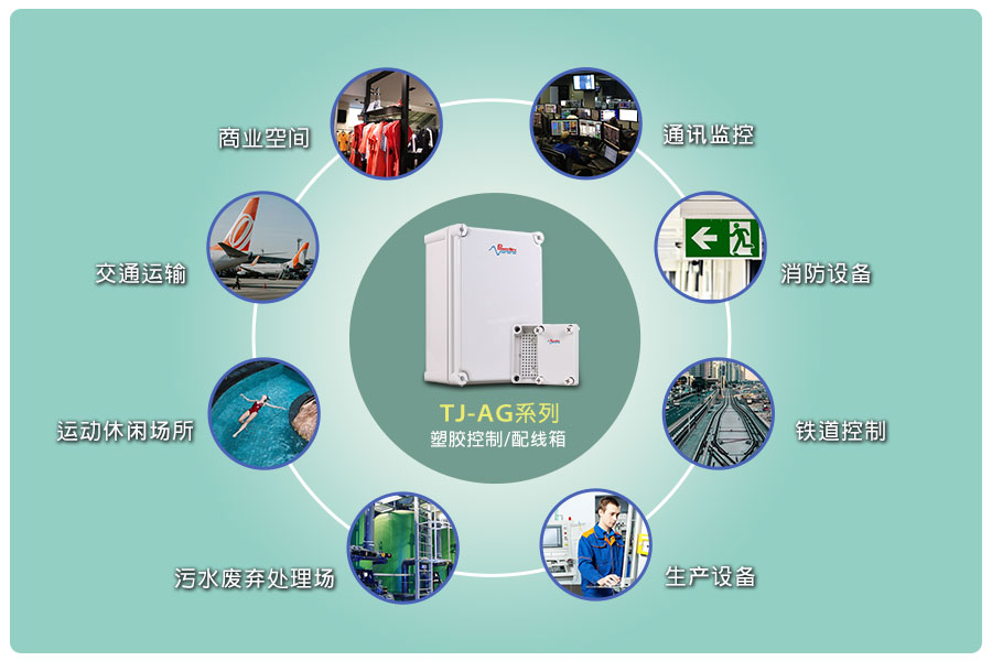 聯(lián)源精密|TJ-AG 系列：塑料配線箱