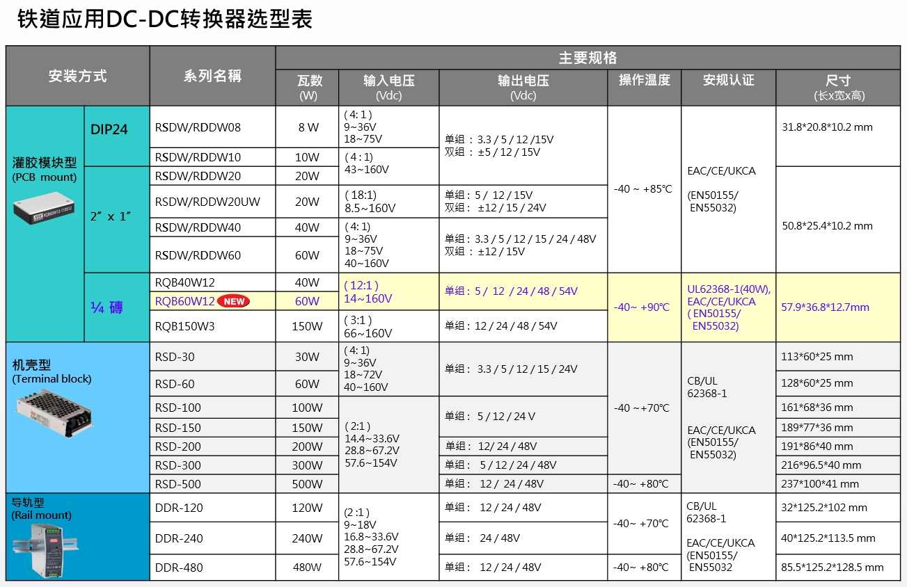 20231017_020416chart_cn.jpg