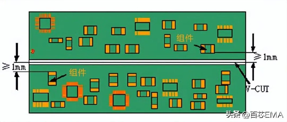 【圖文】工程師必須要知道的 12 個 PCB 設(shè)計原則