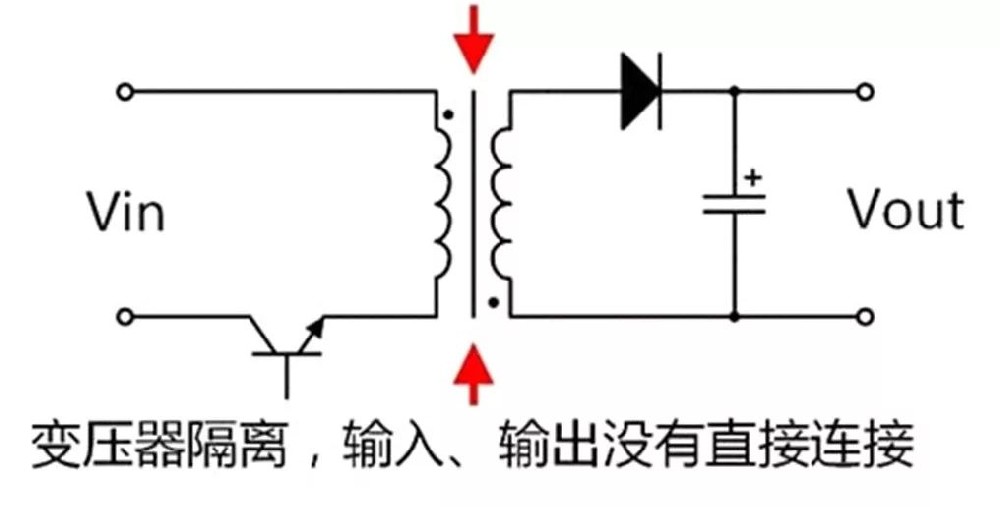 隔離電源和非隔離電源的區(qū)別，小白必讀!