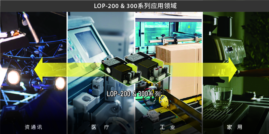 LOP-200/300系列：200W & 300W 4