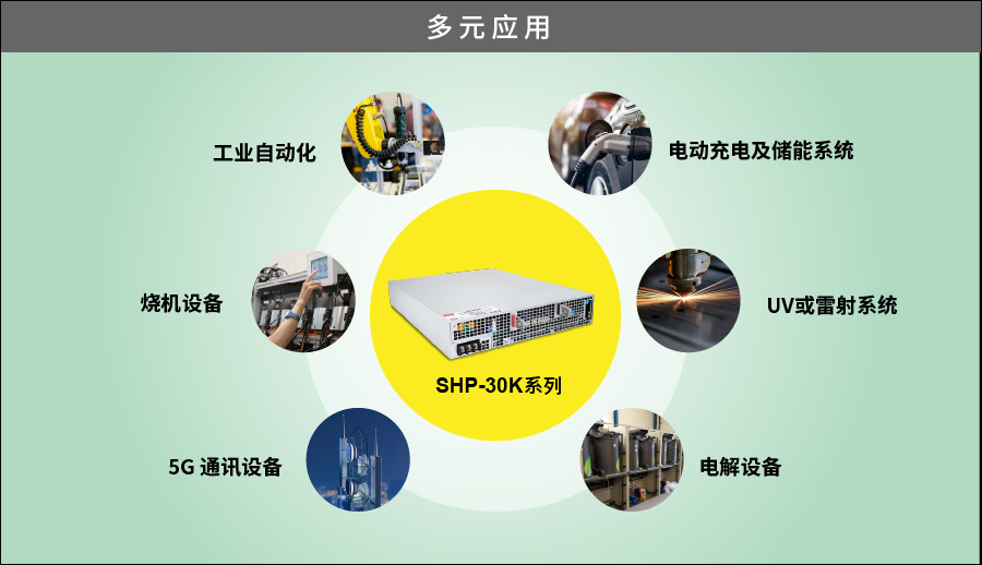 SHP-30K 系列：30KW 三相三線式超高瓦數(shù)工業(yè)級(jí)標(biāo)準(zhǔn)電源