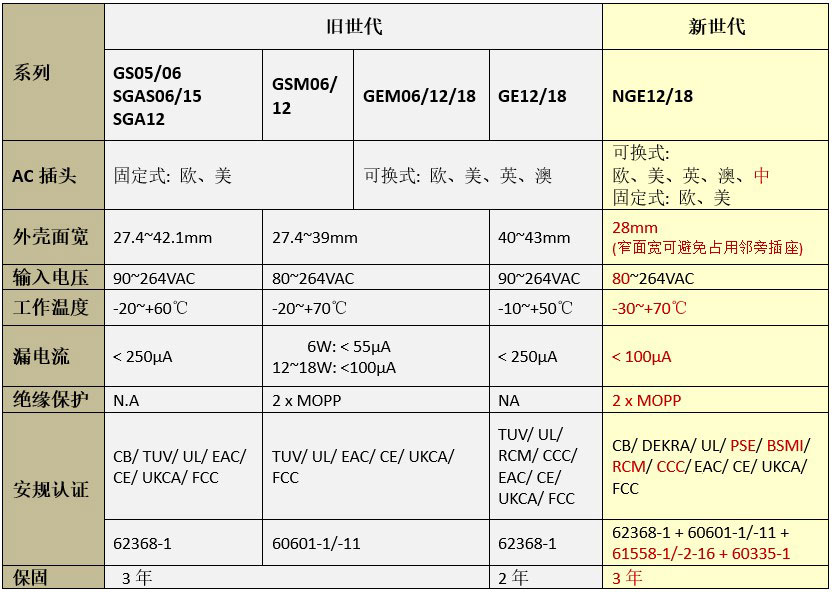 20231224_06323020231220_062107Chart_cn.jpg