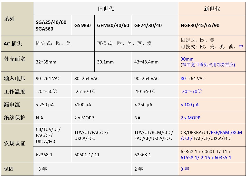 20240117_114130table_cn.jpg