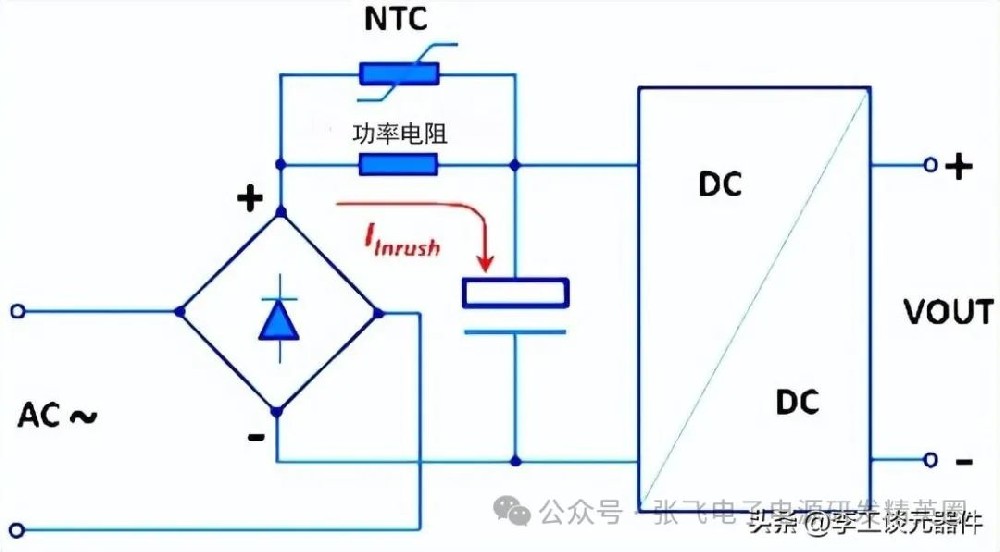 如何抑制開關(guān)電源的啟動浪涌電流?看這一文，6種方法總結(jié)，秒懂