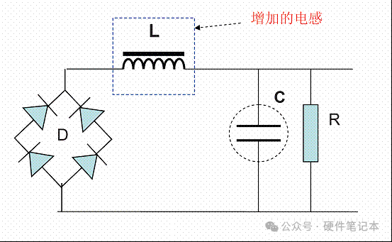 電源大師對PFC的理解