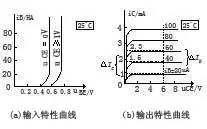 三極管的基本工作原理，這個(gè)講的很全!