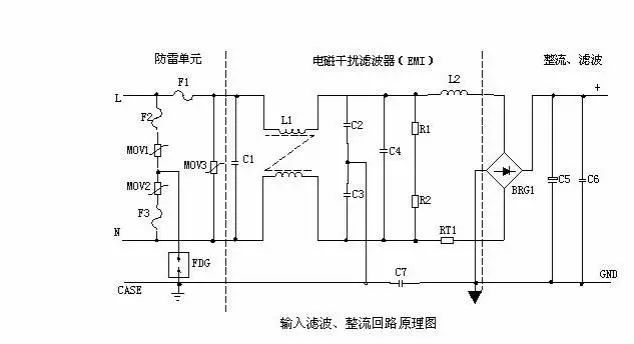 開關(guān)電源原理電路詳解