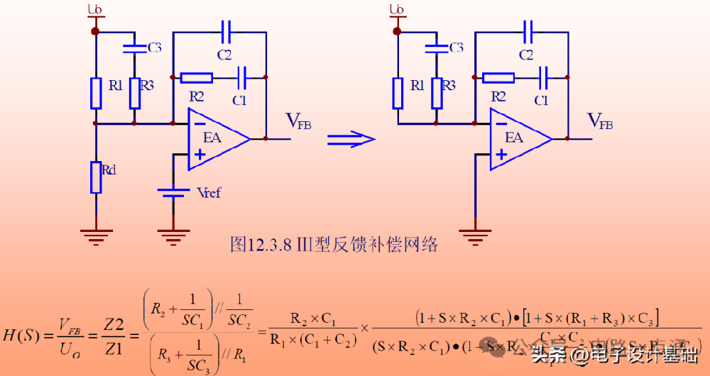 開關(guān)電源環(huán)路設(shè)計(jì)基礎(chǔ)，看這篇簡潔明了