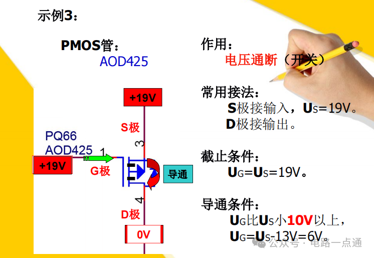 MOS管基礎(chǔ)知識(shí)：極性判斷、N/P溝道、4大作用