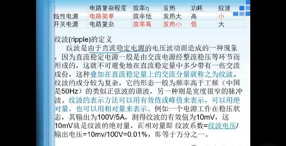 運(yùn)放供電設(shè)計如何產(chǎn)生負(fù)電壓