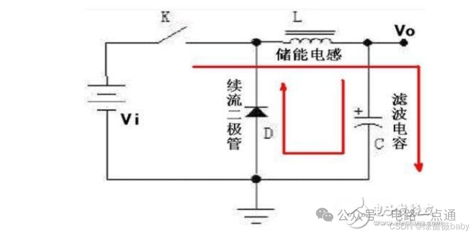 硬件電路設(shè)計(jì)基礎(chǔ)知識(shí)詳解（比較器、二三極管、MOS管）