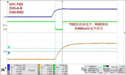 踩坑又給項(xiàng)目埋雷，這RS485自動(dòng)收發(fā)電路設(shè)計(jì)