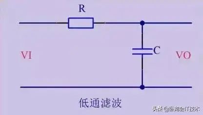 運(yùn)放電路的工作原理_如何巧識(shí)濾波、穩(wěn)壓、比較、運(yùn)放電路這些電路?